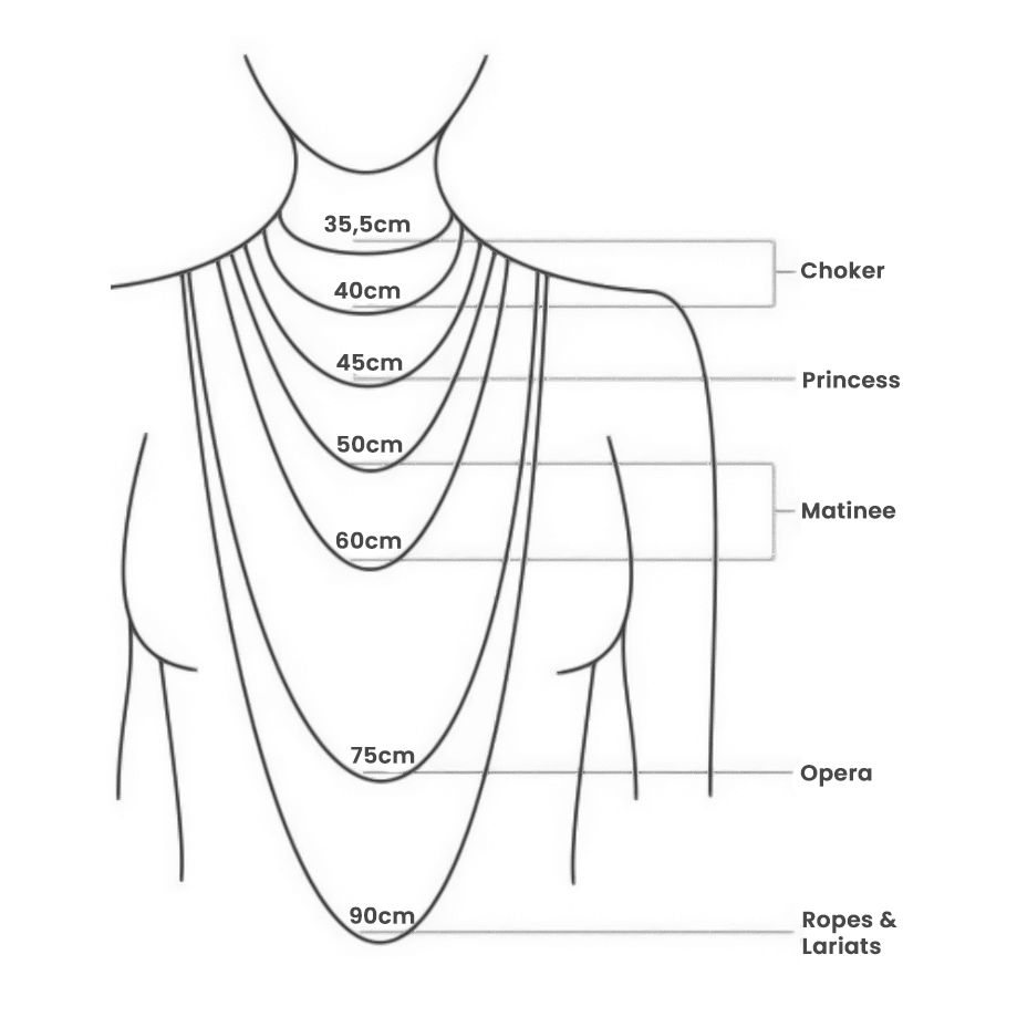 Flora Aroma-Halskette Silber - Limited Edition - Ansicht 4